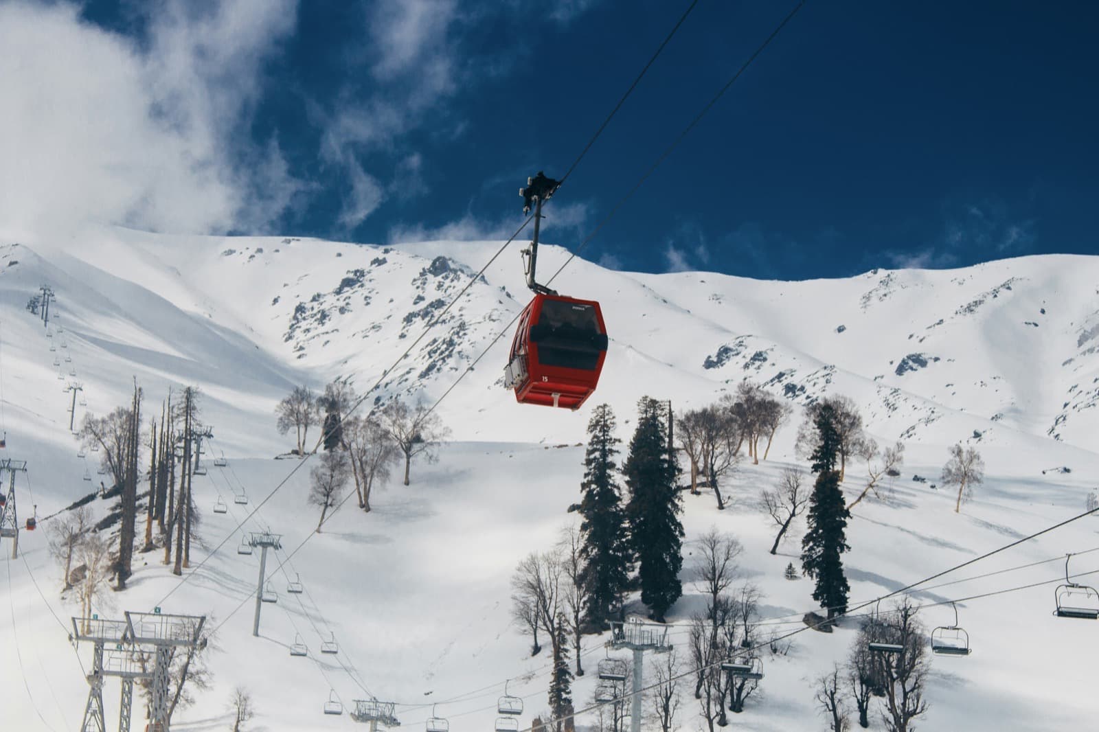 Gulmarg Snowboarding Weekend